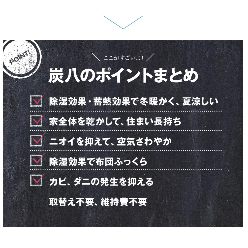 炭八 ワイド 8L 4袋セット
