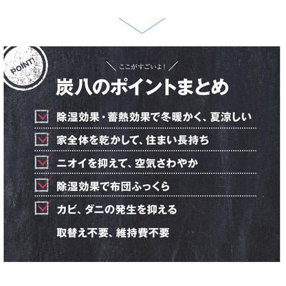 炭八 ワイド 8L 4袋セット