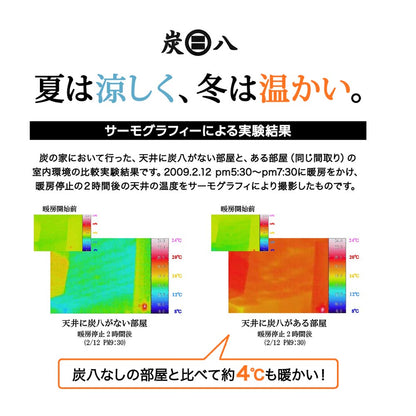 炭八 ワイド 8L 4袋セット