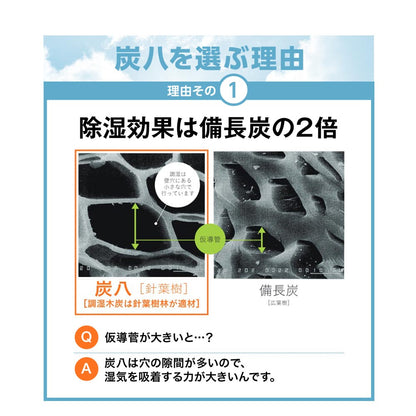 炭八 ワイド 8L 4袋セット