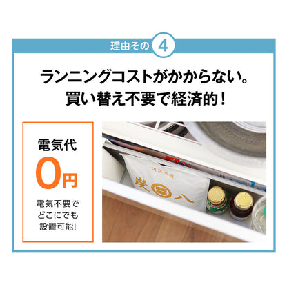 炭八 ビギナーセット