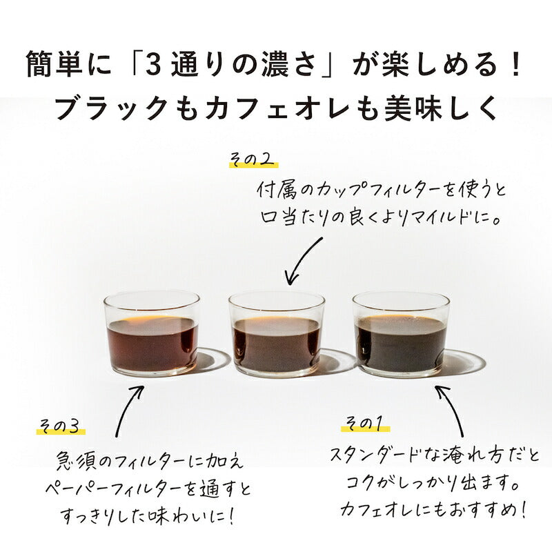 珈琲急須 soak